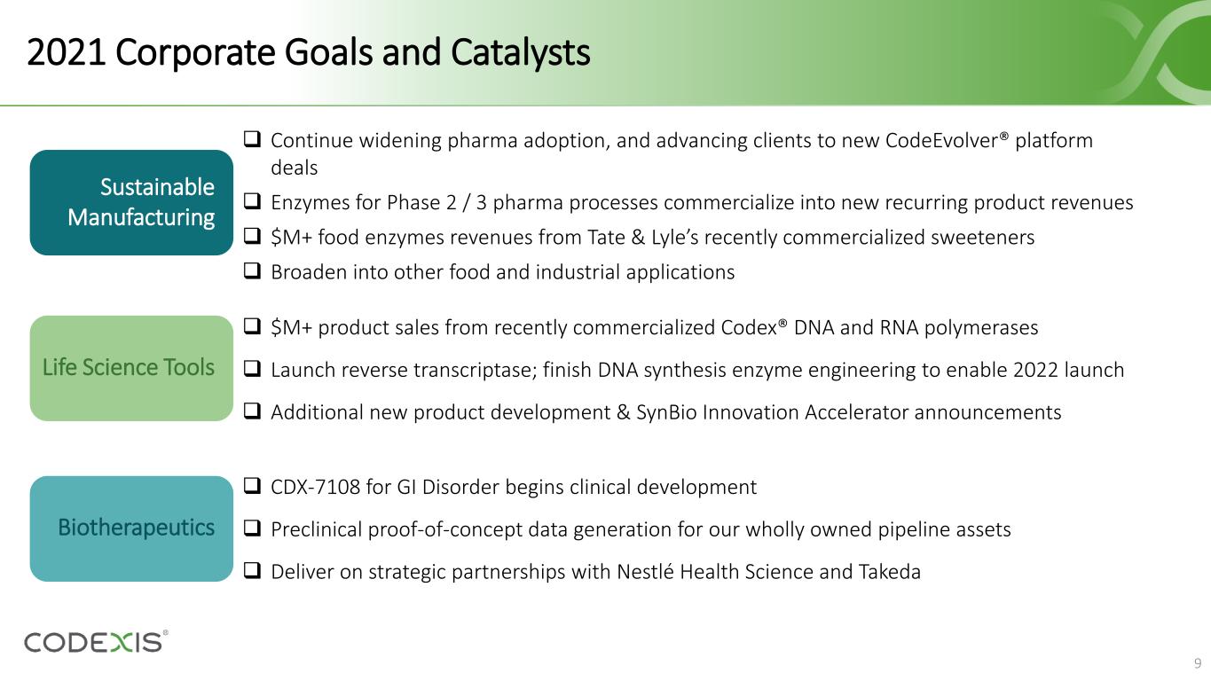 slide9