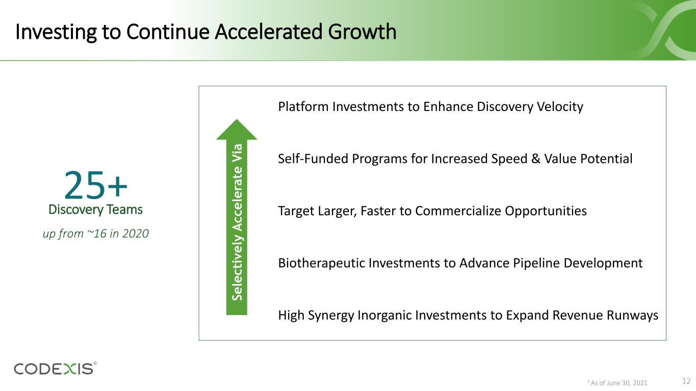 slide12